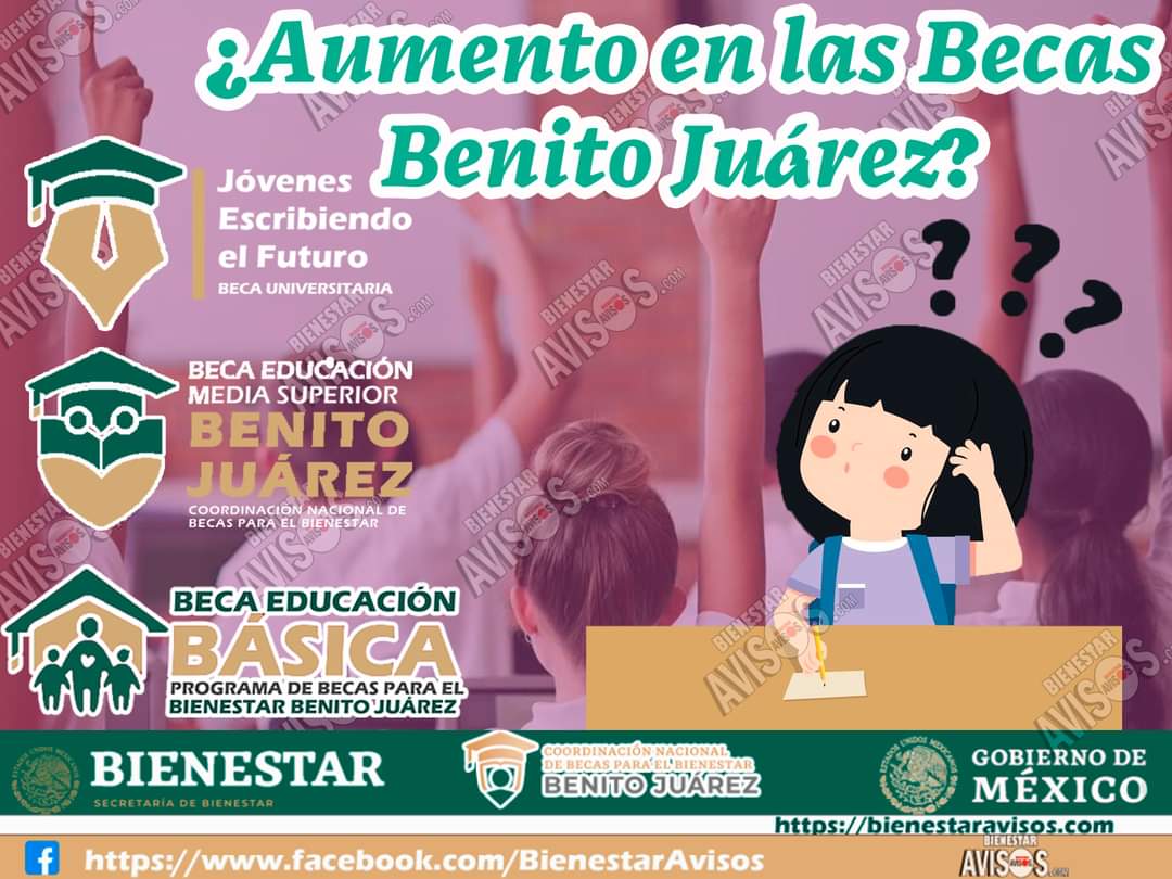 buscador becas bienestar