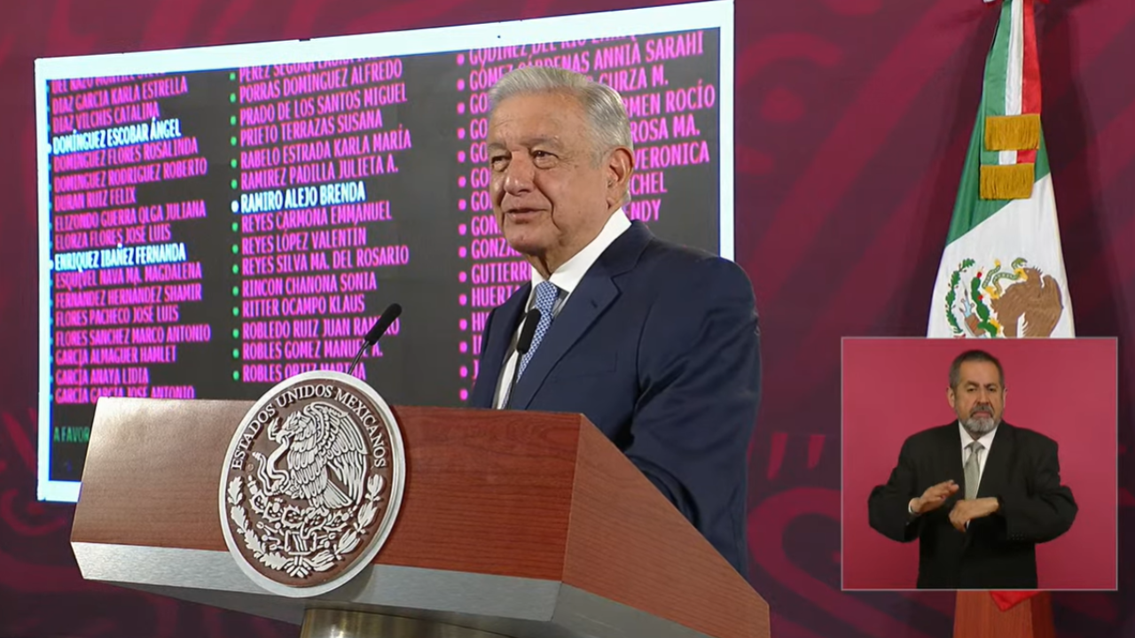 amlo mañanera