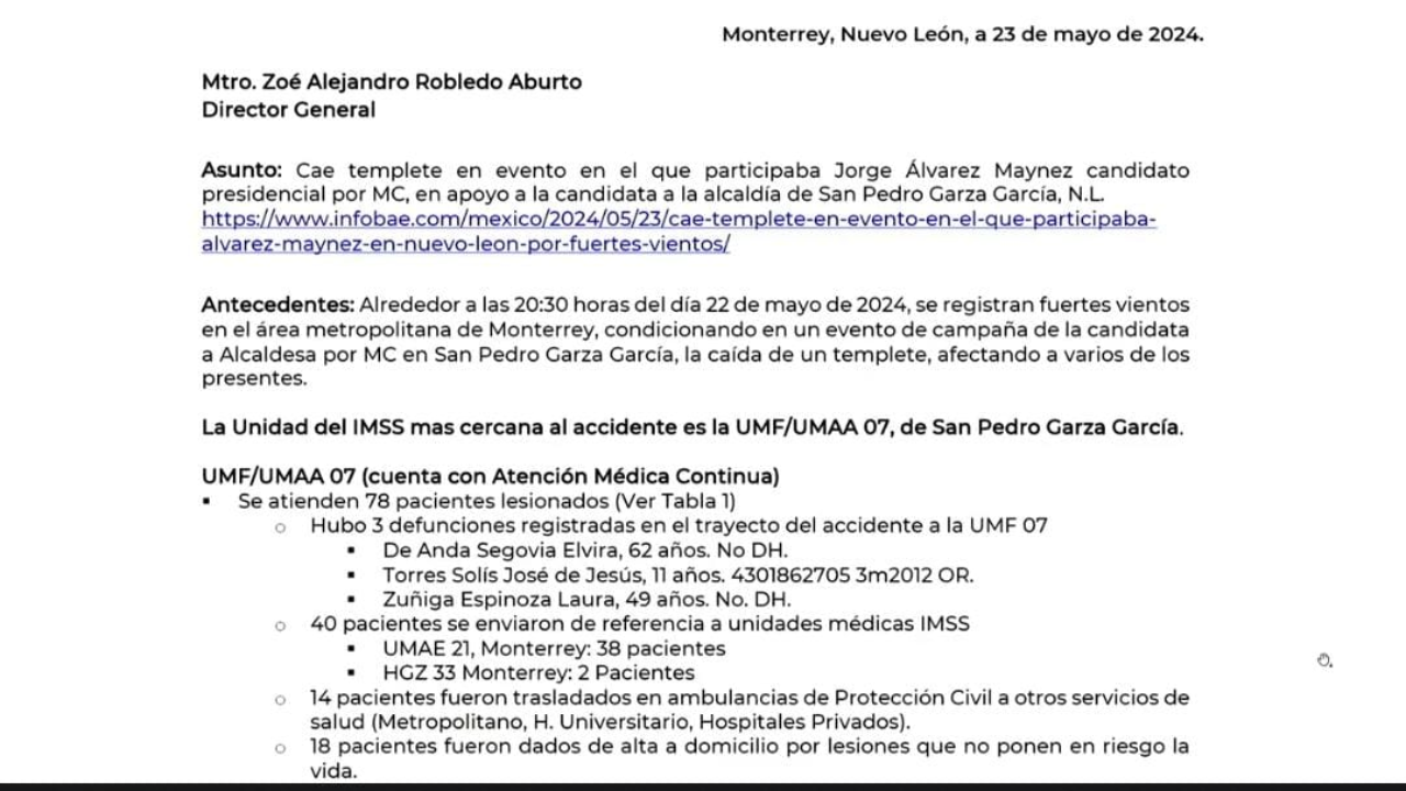 amlo bloque