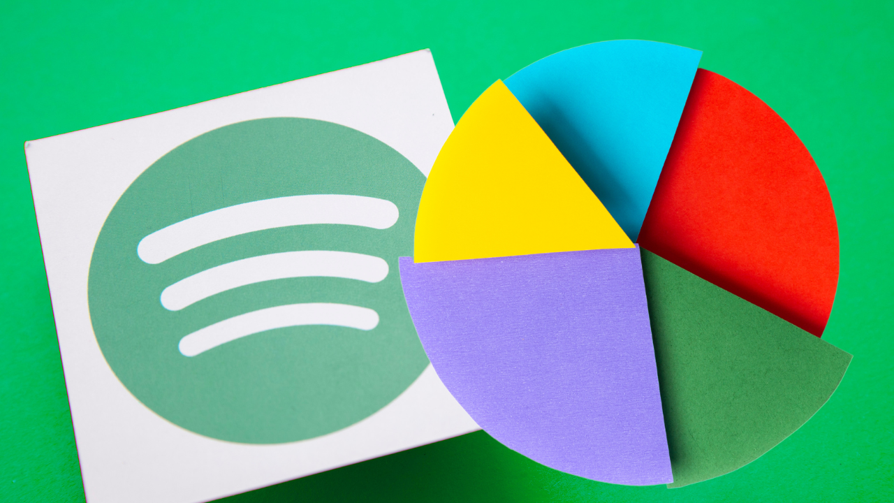 Spotify Pie Paso a paso para crear la gráfica con tus artistas más