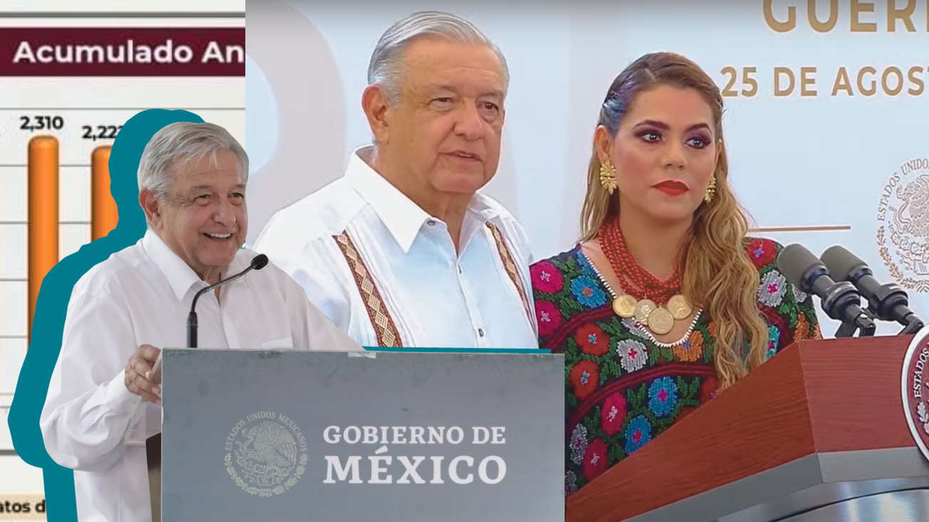 amlo mañanera