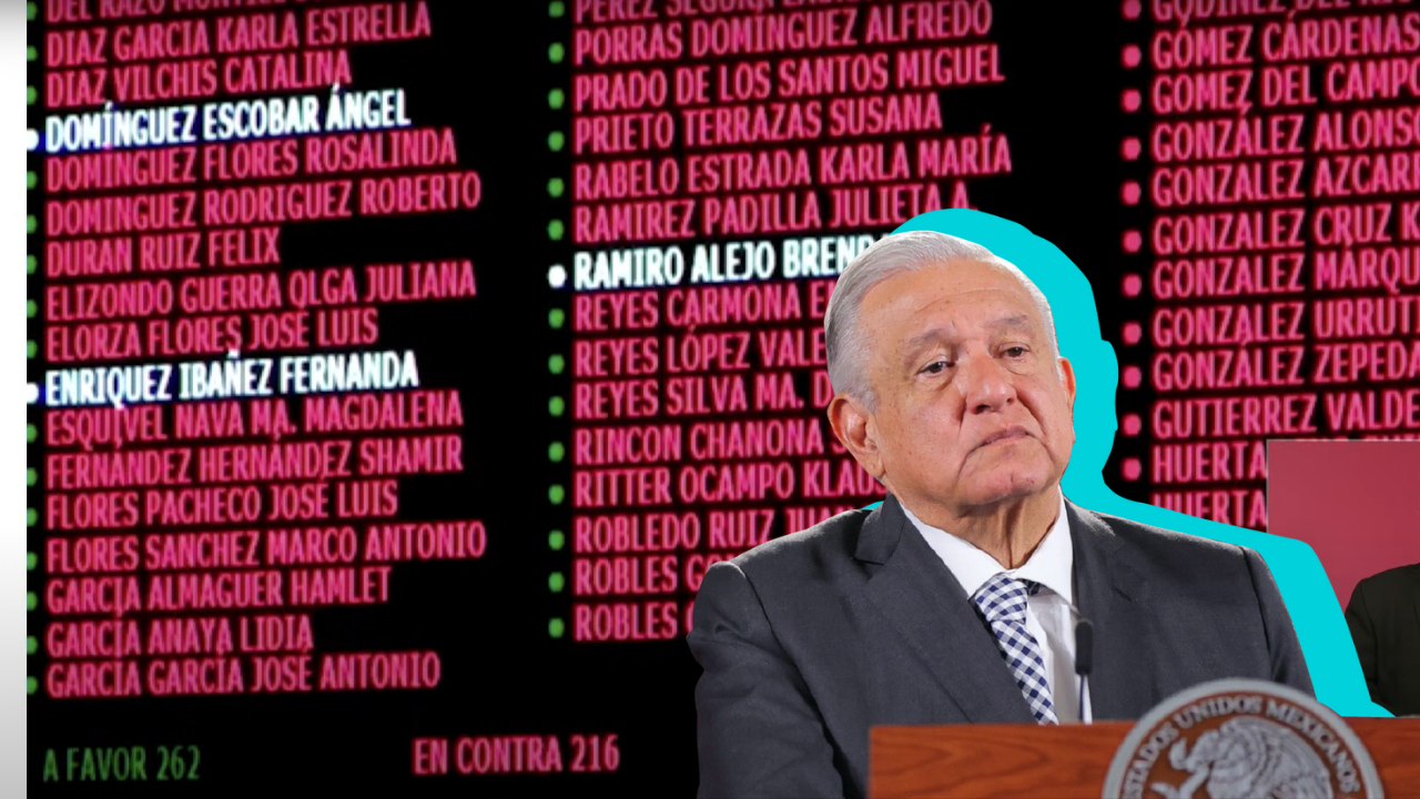 amlo mañanera