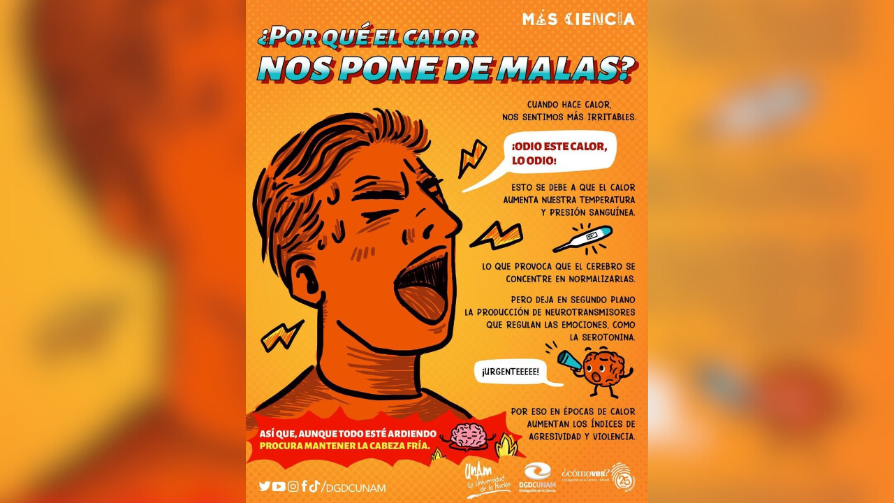estudio de unam dice que a mayor calor menor buen humor