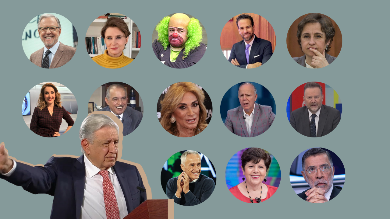 amlo mañanera